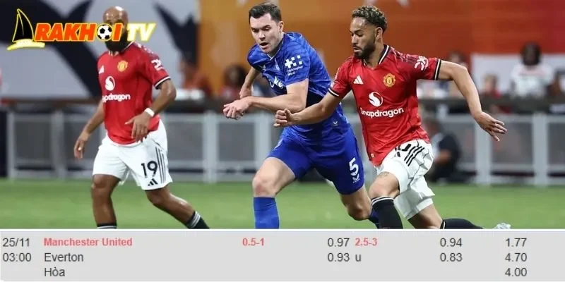 Đánh giá kèo cá cược chi tiết và toàn diện nhất cho trận đấu Man Utd Vs Everton